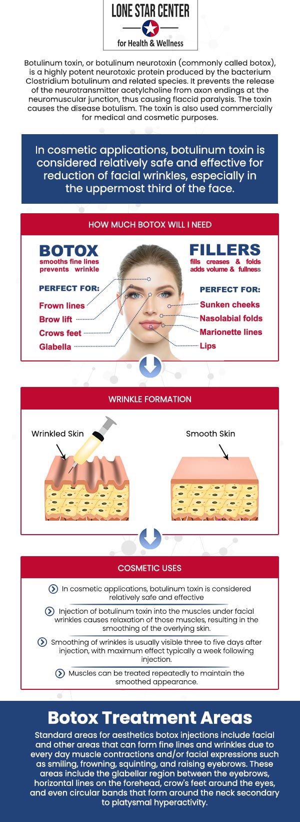 Our team at Lone Star Center for Health and Wellness specializes in delivering expert Botox treatments that smooth wrinkles and rejuvenate your natural beauty. We work closely with you to create a personalized treatment plan, ensuring the best results tailored to your specific needs. With years of experience, our specialists provide safe and effective treatments, helping you regain confidence with a refreshed appearance. For more information, contact us or request an appointment online. We are conveniently located at 8233 Fredericksburg Rd, San Antonio, TX 78229.