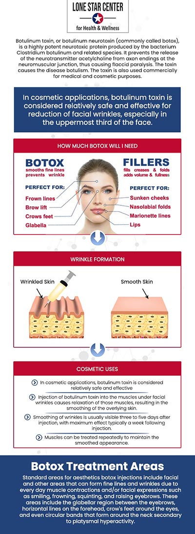 Our team at Lone Star Center for Health and Wellness specializes in delivering expert Botox treatments that smooth wrinkles and rejuvenate your natural beauty. We work closely with you to create a personalized treatment plan, ensuring the best results tailored to your specific needs. With years of experience, our specialists provide safe and effective treatments, helping you regain confidence with a refreshed appearance. For more information, contact us or request an appointment online. We are conveniently located at 8233 Fredericksburg Rd, San Antonio, TX 78229.