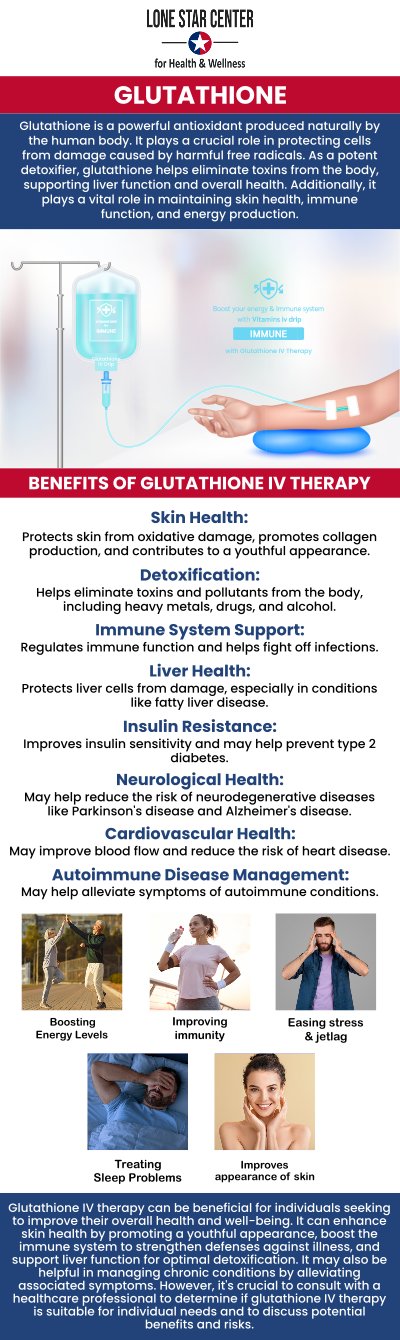 Common questions asked by clients: What is glutathione IV therapy? What are the benefits of glutathione IV therapy? How does glutathione IV therapy work? How long does a glutathione IV therapy session take with Brenda Johnson? For more information, contact us or request an appointment online. We serve patients from San Antonio TX, Alamo Heights TX, Balcones Heights TX, Leon Valley TA, Terrell Hills TX, Windcrest TX, and surrounding areas.