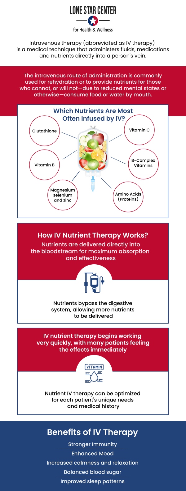 Common questions asked by clients: What is Vitamin C IV therapy? What are the benefits of Vitamin C IV therapy? How soon will I see results from Vitamin C IV therapy? Do I need a prescription for Vitamin C IV therapy? For more information, contact us or request an appointment online. We serve patients from San Antonio TX, Alamo Heights TX, Balcones Heights TX, Leon Valley TA, Terrell Hills TX, Windcrest TX, and surrounding areas.
