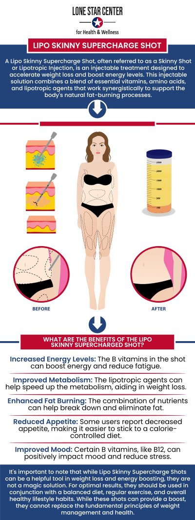 Common questions asked by clients: What are Lipo-Extreme shots? Are there any side effects of Lipo-Extreme shots? Do I need a prescription for Lipo-Extreme shots? How are Lipo-Extreme shots administered by Brenda Johnson, MATS, PA-C? For more information, contact us or request an appointment online. We serve patients from San Antonio TX, Alamo Heights TX, Balcones Heights TX, Leon Valley TA, Terrell Hills TX, Windcrest TX, and surrounding areas.