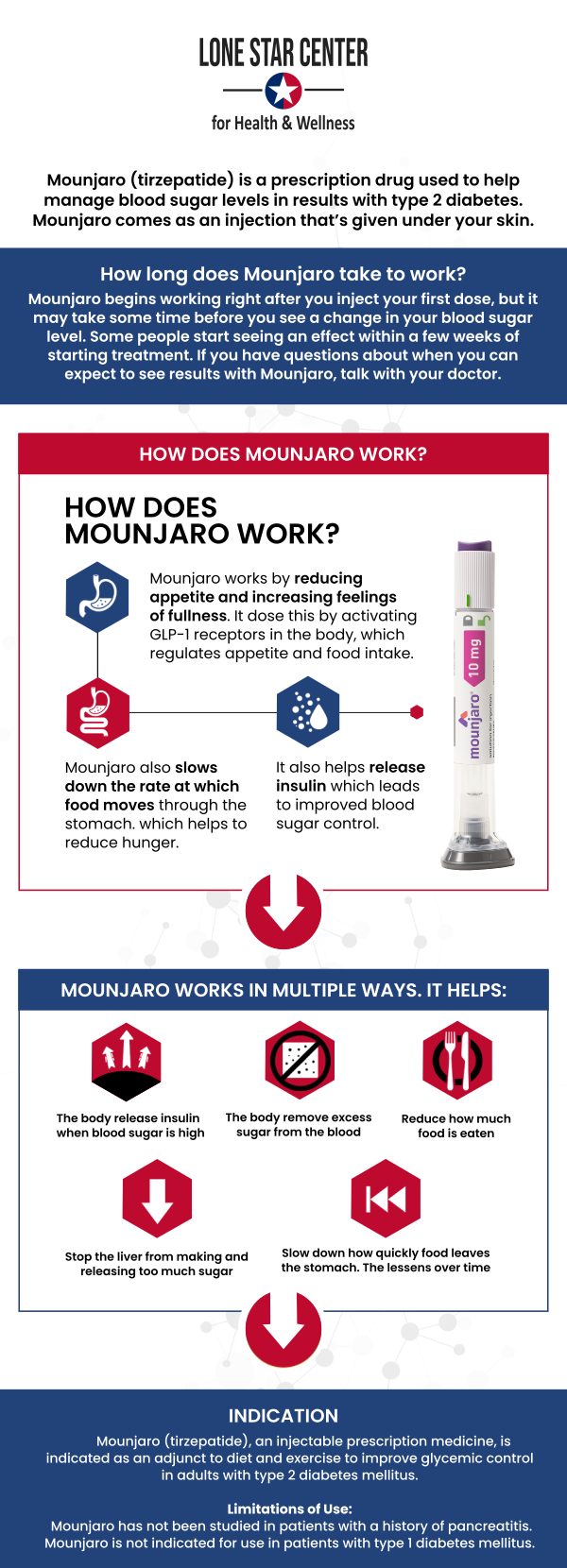 For more information, contact us or request an appointment online. We serve patients from San Antonio TX, Alamo Heights TX, Balcones Heights TX, Leon Valley TA, Terrell Hills TX, Windcrest TX, and surrounding areas.