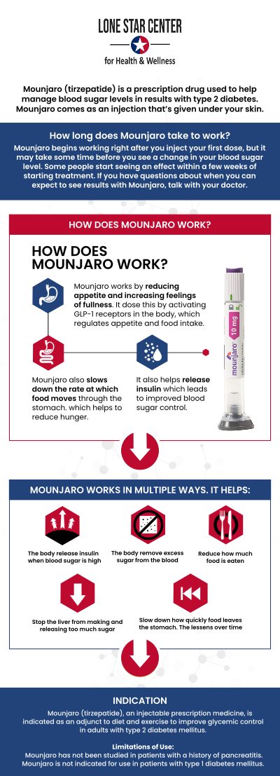 For more information, contact us or request an appointment online. We serve patients from San Antonio TX, Alamo Heights TX, Balcones Heights TX, Leon Valley TA, Terrell Hills TX, Windcrest TX, and surrounding areas.