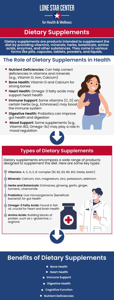 Common questions asked by clients: What does a supplements specialist do? What are the benefits of working with a supplements specialist? How does Brenda Johnson know which supplements I need? For more information, contact us or request an appointment online. We serve patients from San Antonio TX, Alamo Heights TX, Balcones Heights TX, Leon Valley TA, Terrell Hills TX, Windcrest TX, and surrounding areas.