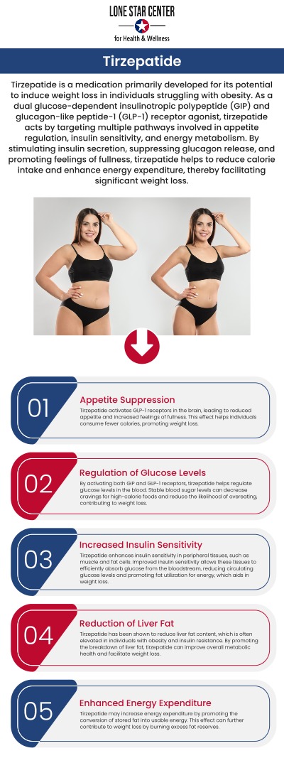 At Lone Star Center for Health and Wellness, our team specializes in Tirzepatide treatments to support your weight loss and overall health journey. Tirzepatide is a breakthrough, FDA-approved medication that helps control appetite and regulate blood sugar levels, making it an effective option for sustainable weight loss. Our experts work with you to create a personalized plan that aligns with your unique goals and health needs. For more information, contact us or request an appointment online. We are conveniently located at 8233 Fredericksburg Rd, San Antonio, TX 78229. At Lone Star Center for Health and Wellness, our team specializes in Tirzepatide treatments to support your weight loss and overall health journey. Tirzepatide is a breakthrough, FDA-approved medication that helps control appetite and regulate blood sugar levels, making it an effective option for sustainable weight loss. Our experts work with you to create a personalized plan that aligns with your unique goals and health needs. For more information, contact us or request an appointment online. We are conveniently located at 8233 Fredericksburg Rd, San Antonio, TX 78229.