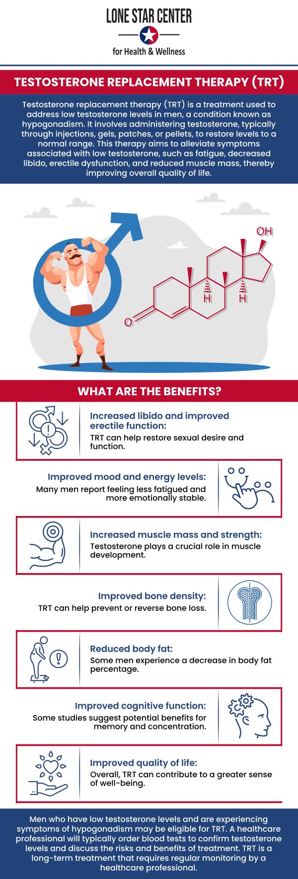 Common questions asked by clients: What is testosterone replacement therapy (TRT)? What are the benefits of testosterone replacement therapy? How is testosterone replacement therapy administered? How do I know if I need testosterone replacement therapy? For more information, contact us or request an appointment online. We serve patients from San Antonio TX, Alamo Heights TX, Balcones Heights TX, Leon Valley TA, Terrell Hills TX, Windcrest TX, and surrounding areas.