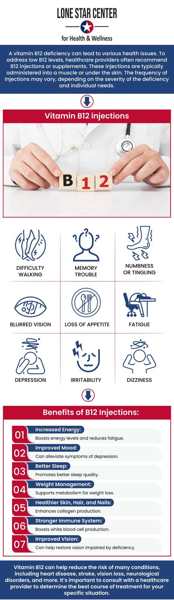 Common questions asked by clients: What are B-12 injections and how do they work? What are the benefits of getting B-12 injections? How often should I get B-12 injections? Can Brenda Johnson, MATS, PA-C, combine B-12 injections with other treatments? For more information, contact us or request an appointment online. We serve patients from San Antonio TX, Alamo Heights TX, Balcones Heights TX, Leon Valley TA, Terrell Hills TX, Windcrest TX, and surrounding areas.