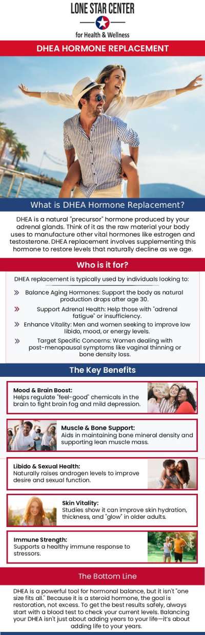 Common questions asked by clients: What is DHEA hormone replacement therapy? What are the benefits of DHEA hormone replacement therapy? How long will I need DHEA hormone replacement therapy? Can Brenda Johnson combine DHEA hormone replacement with other treatments? For more information, contact us or request an appointment online. We serve patients from San Antonio TX, Alamo Heights TX, Balcones Heights TX, Leon Valley TA, Terrell Hills TX, Windcrest TX, and surrounding areas.