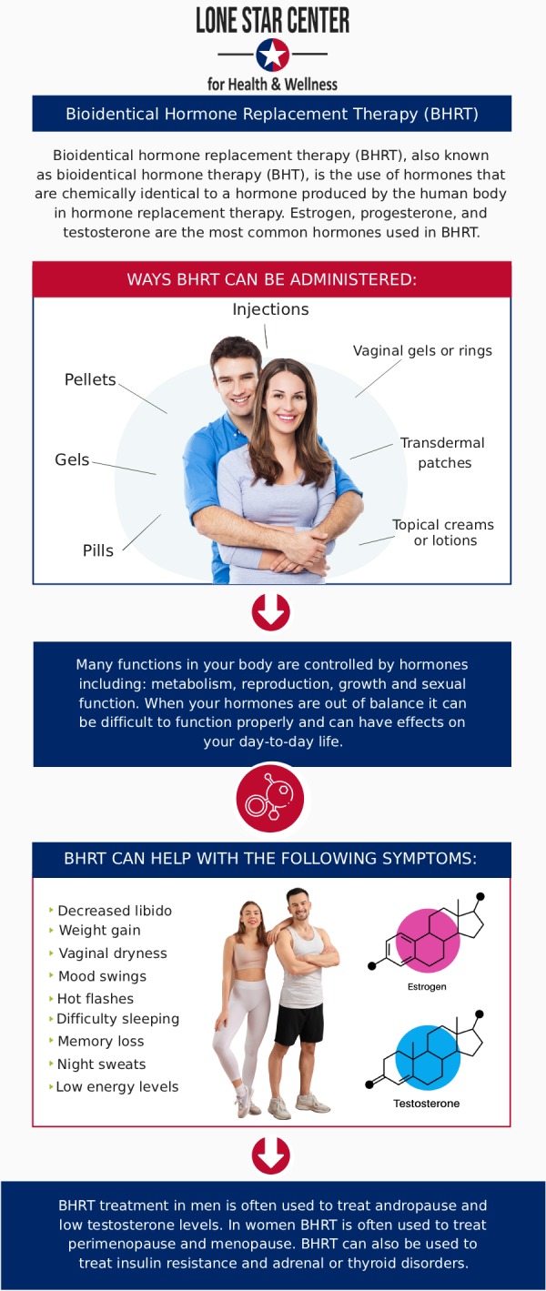 Our team at Lone Star Center for Health and Wellness is dedicated to providing personalized bioidentical hormone therapy to restore balance and improve your health. We understand the importance of addressing hormonal imbalances, which can affect mood, energy, and overall well-being. With tailored treatments designed specifically for your needs, we aim to help you regain vitality and feel your best. For more information, contact us or request an appointment online. We are conveniently located at 8233 Fredericksburg Rd, San Antonio, TX 78229.