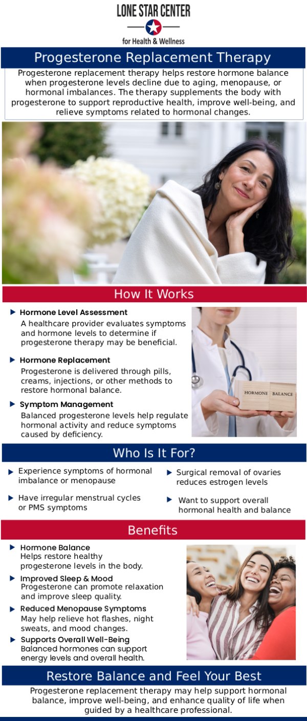 If you need progesterone replacement therapy in San Antonio, TX, the Lone Star Center for Health and Wellness offers specialized care to restore hormonal balance. Under the expert guidance of Brenda Johnson, patients receive individualized treatment plans to address symptoms of progesterone deficiency. Whether you're experiencing issues related to menopause, irregular cycles, or mood swings, we provide compassionate care to help you feel your best. For more information, contact us or request an appointment online. We are conveniently located at 8233 Fredericksburg Rd, San Antonio, TX 78229.