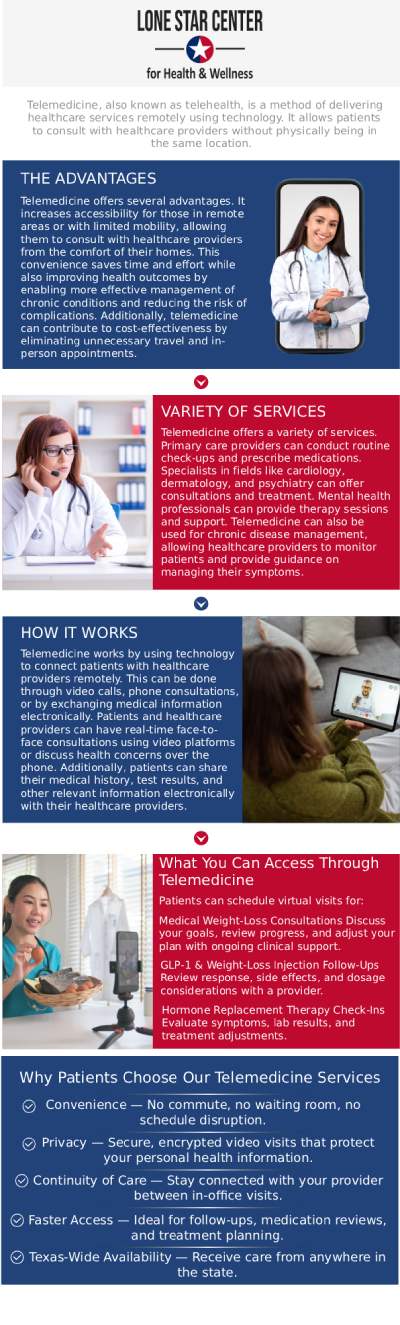 Common questions asked by clients: What are telemedicine services, and how do they work? What types of conditions can be treated through telemedicine? How secure is telemedicine? How do I schedule a telemedicine appointment at Lone Star Center for Health and Wellness in San Antonio, TX? For more information, contact us or request an appointment online. We are conveniently located at 8233 Fredericksburg Rd, San Antonio, TX 78229.