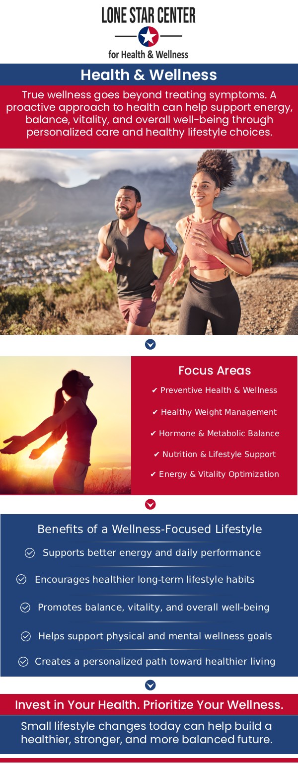 Scheduling an appointment at Lone Star Center for Health and Wellness in San Antonio, TX, is easy and convenient. Simply visit our website to book online or call our office directly. Brenda Johnson and our dedicated team are here to assist you with any questions and ensure a seamless scheduling process to meet your healthcare needs. For more information, contact us or request an appointment online. We are conveniently located at 8233 Fredericksburg Rd, San Antonio, TX 78229.