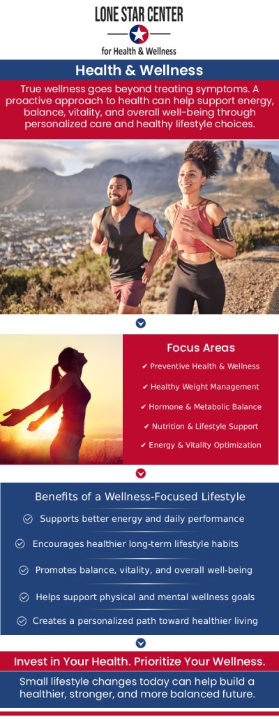 Scheduling an appointment at Lone Star Center for Health and Wellness in San Antonio, TX, is easy and convenient. Simply visit our website to book online or call our office directly. Brenda Johnson and our dedicated team are here to assist you with any questions and ensure a seamless scheduling process to meet your healthcare needs. For more information, contact us or request an appointment online. We are conveniently located at 8233 Fredericksburg Rd, San Antonio, TX 78229.